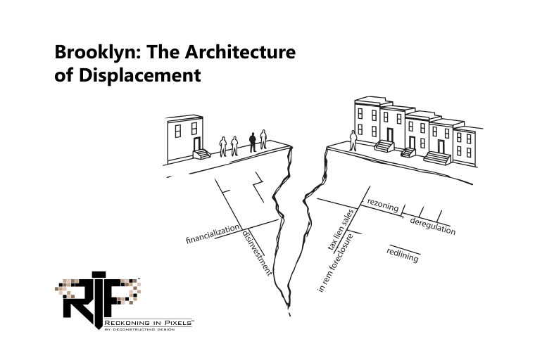 Brooklyn: The Architecture of Displacement — first page of the current draft